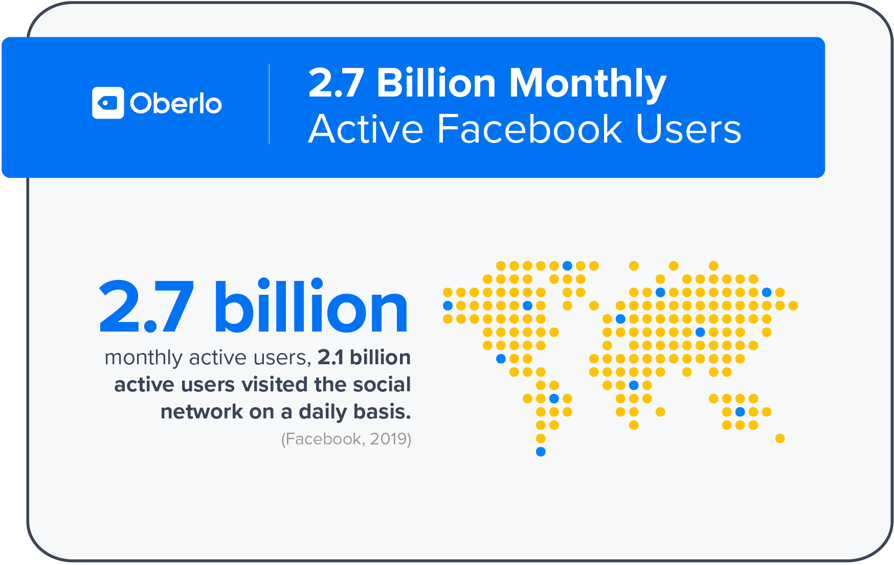 facebook用户