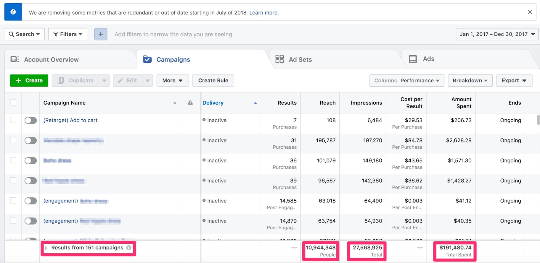 Facebook广告经验